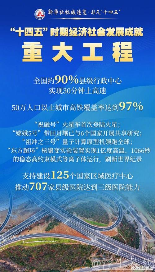 推动民生发展，擘画‘十四五’新篇章