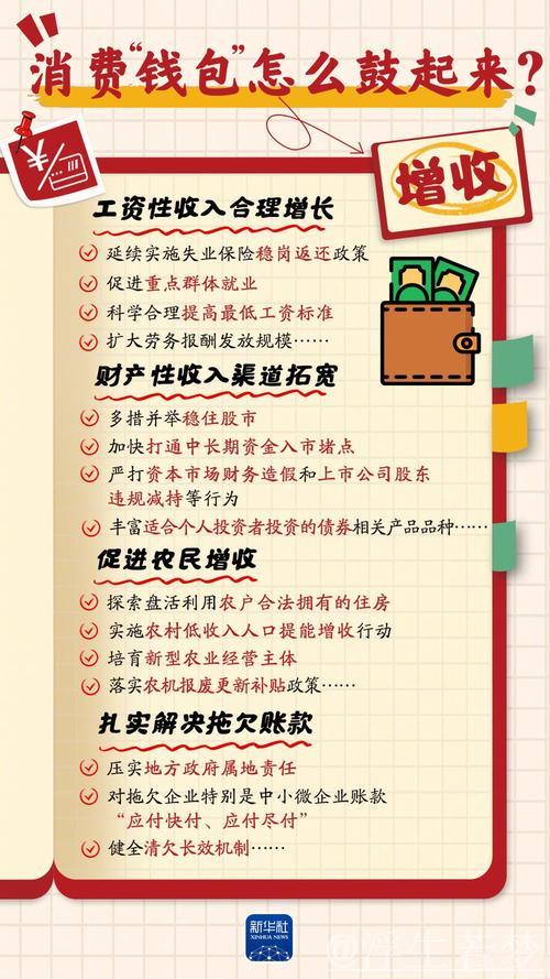 优化财务资源以促进消费增长 优化财务资源以促进消费增长