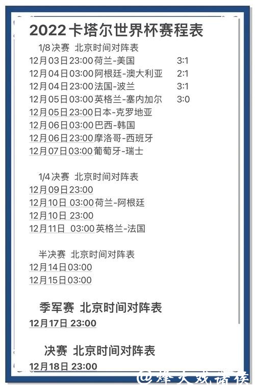 世界杯比分预测：专家观点与分析