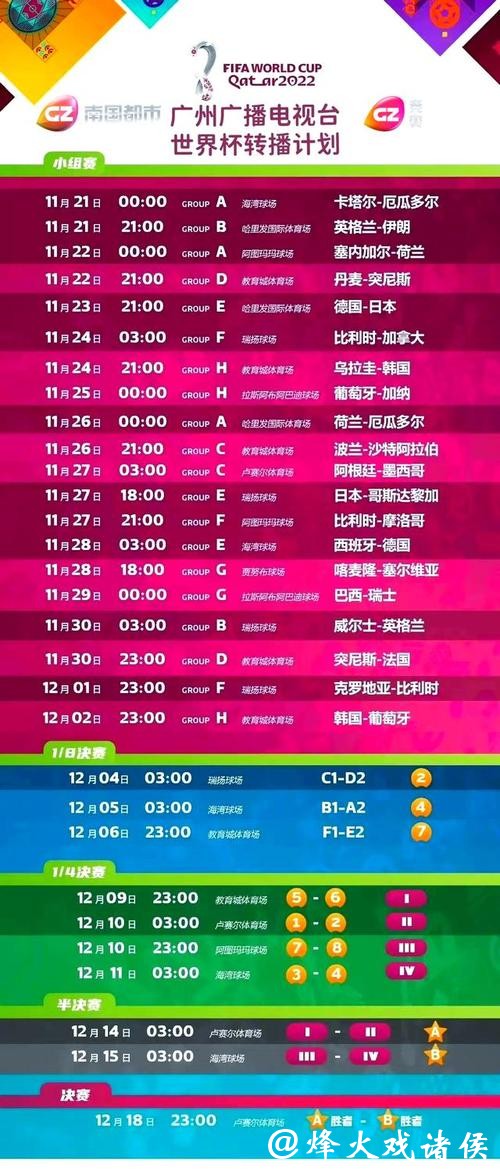 世界杯赛事直播相关热点新闻 世界杯赛事直播相关热点新闻