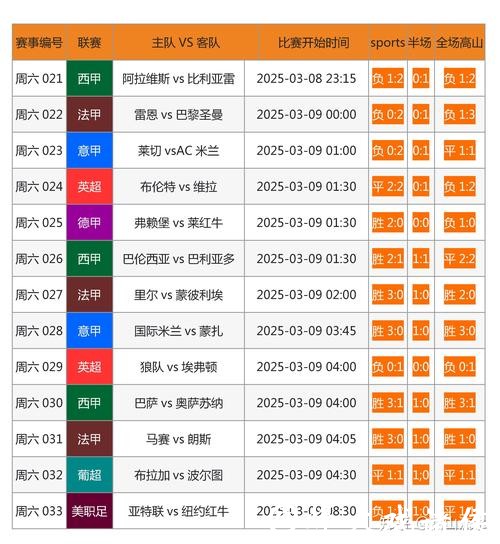 世界杯外围网站的新用户福利可靠吗