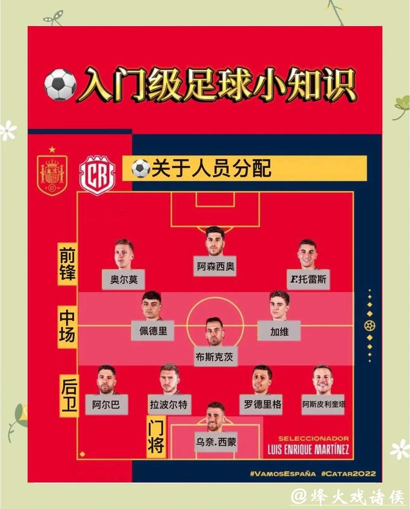世界杯外围投注必备指南，新手攻略分享！