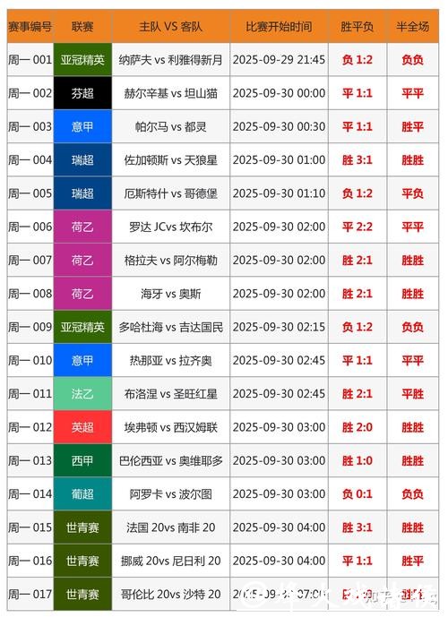 世界杯正规安全下注平台推荐