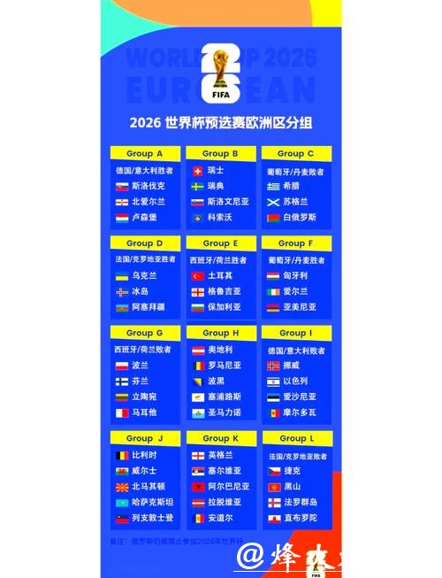 2026世界杯外围热门赛事推荐